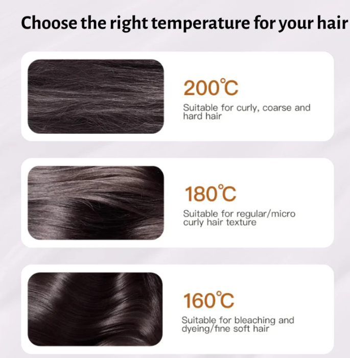 GlamUp MiniLuxe Mini Hair Straightener